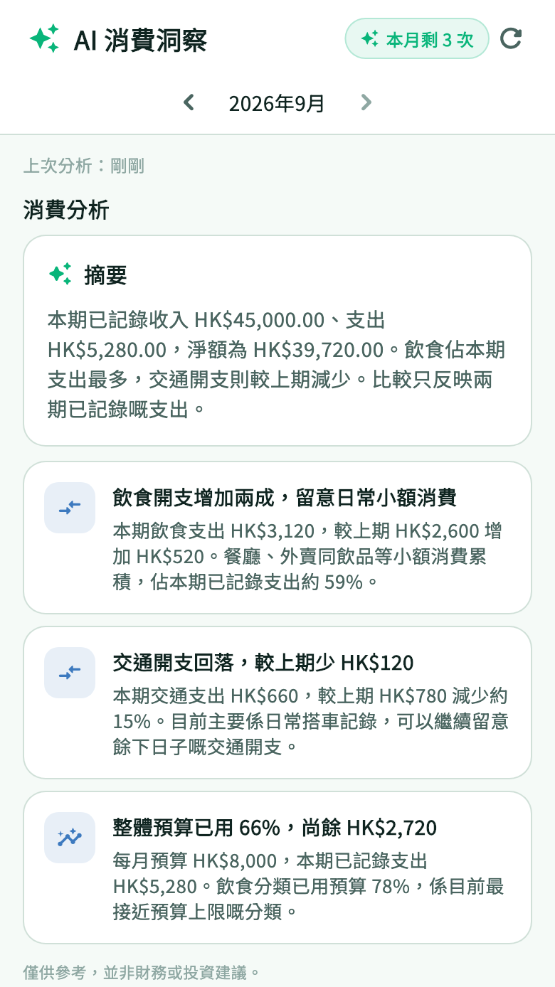 Ching AI 消費洞察實際 App 畫面，使用示範資料