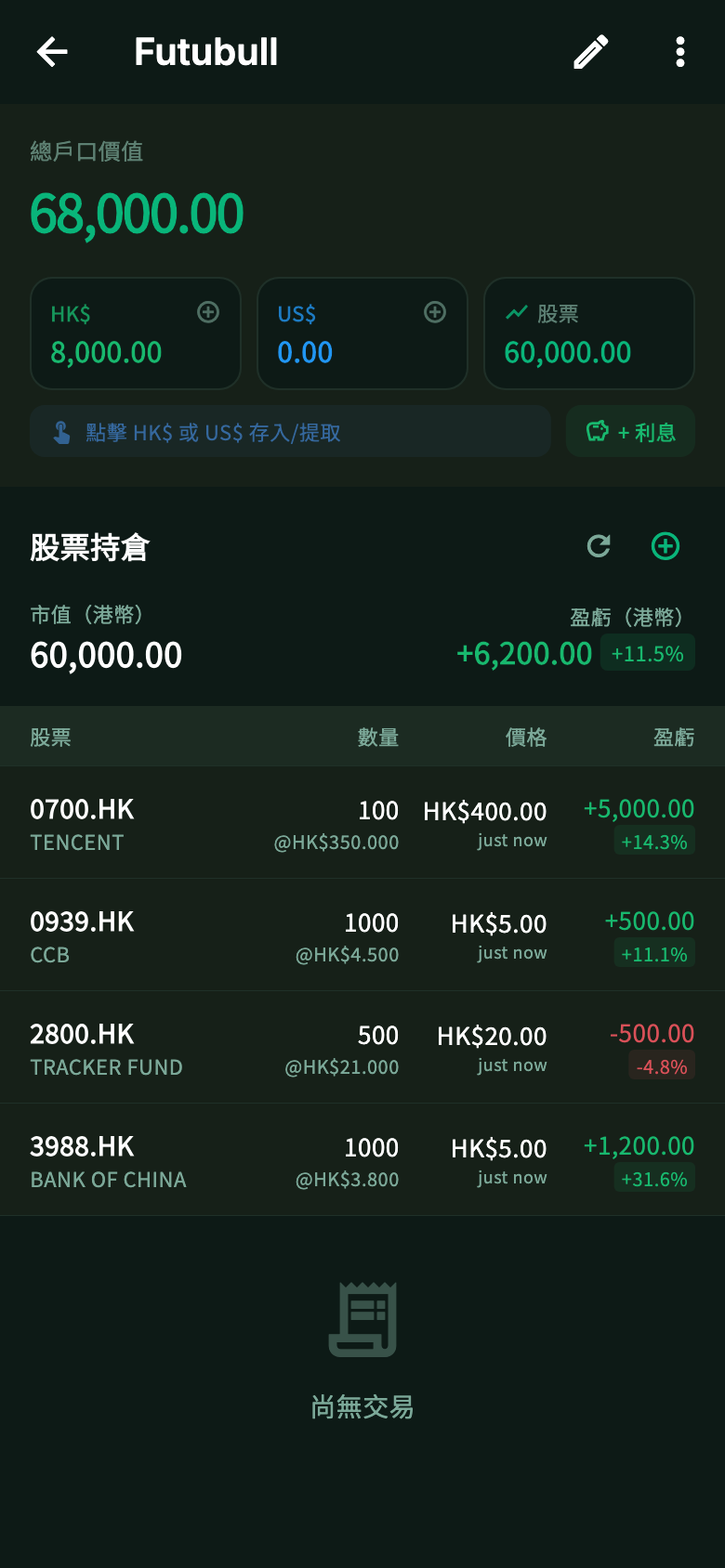 Ching 投資與資產實際 App 畫面，使用示範資料